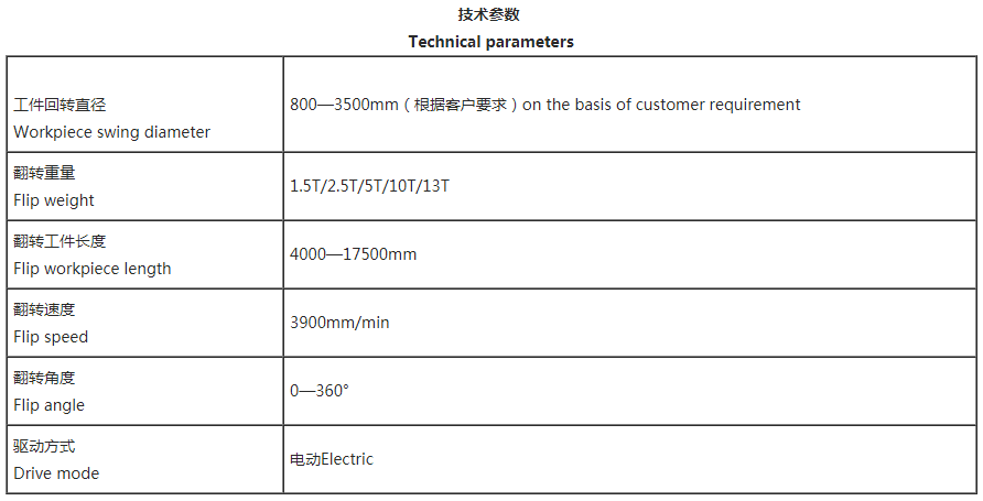 翻转机技术参数