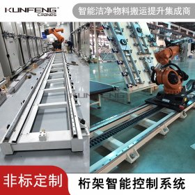 机器人第七轴系统主要功能描述